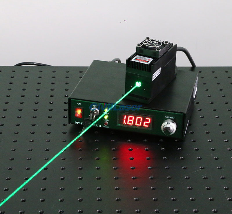 green laser system tunablue power
